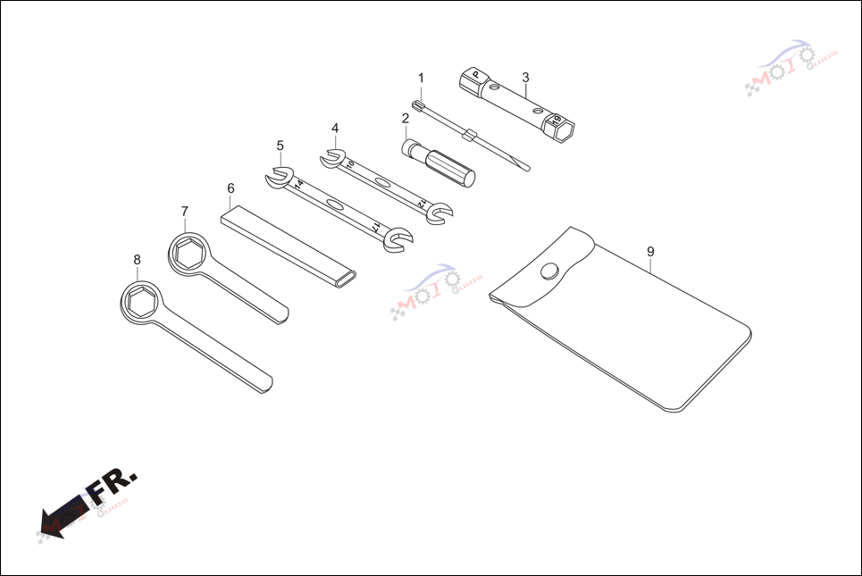 Frame Diagram
